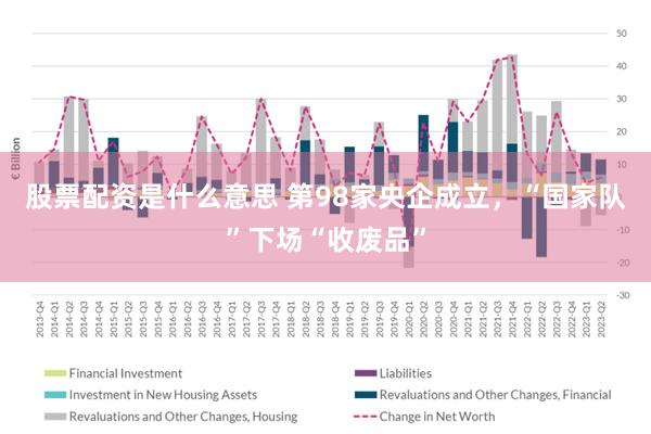 股票配资是什么意思 第98家央企成立，“国家队”下场“收废品”