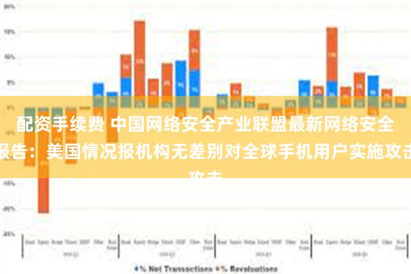 配资手续费 中国网络安全产业联盟最新网络安全报告：美国情况报机构无差别对全球手机用户实施攻击