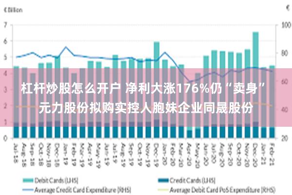 杠杆炒股怎么开户 净利大涨176%仍“卖身” 元力股份拟购实控人胞妹企业同晟股份
