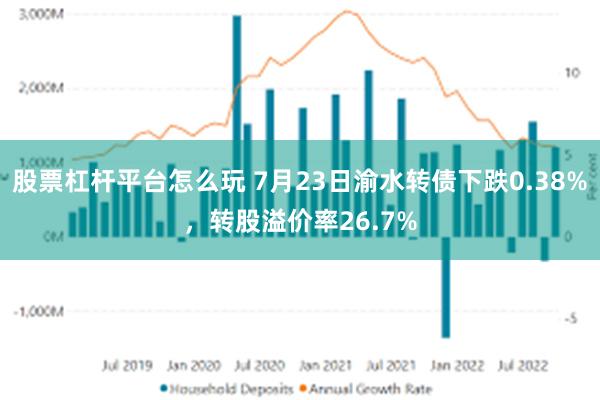 股票杠杆平台怎么玩 7月23日渝水转债下跌0.38%，转股溢价率26.7%