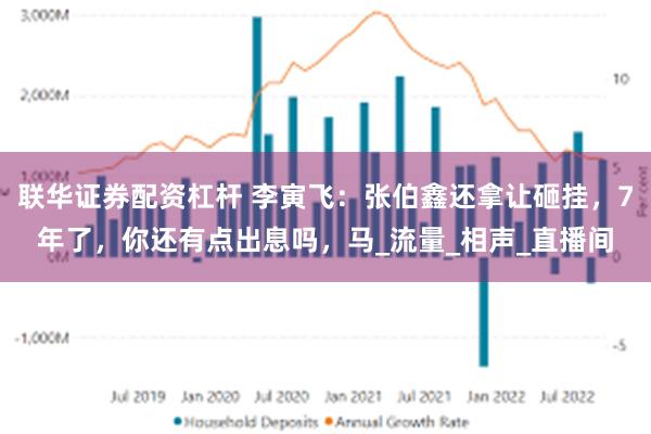 联华证券配资杠杆 李寅飞：张伯鑫还拿让砸挂，7年了，你还有点出息吗，马_流量_相声_直播间